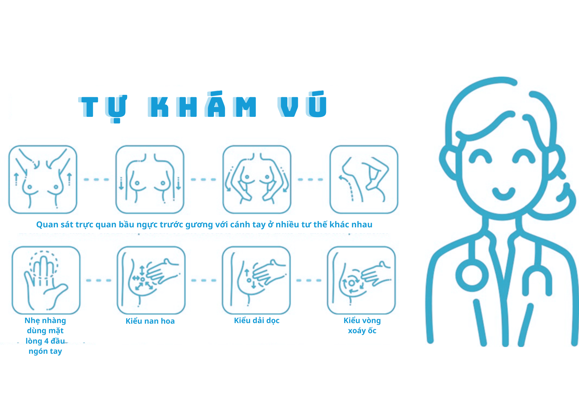 TỰ KHÁM VÚ – Cách Đơn Giản Giúp Phát Hiện Sớm Ung Thư Vú